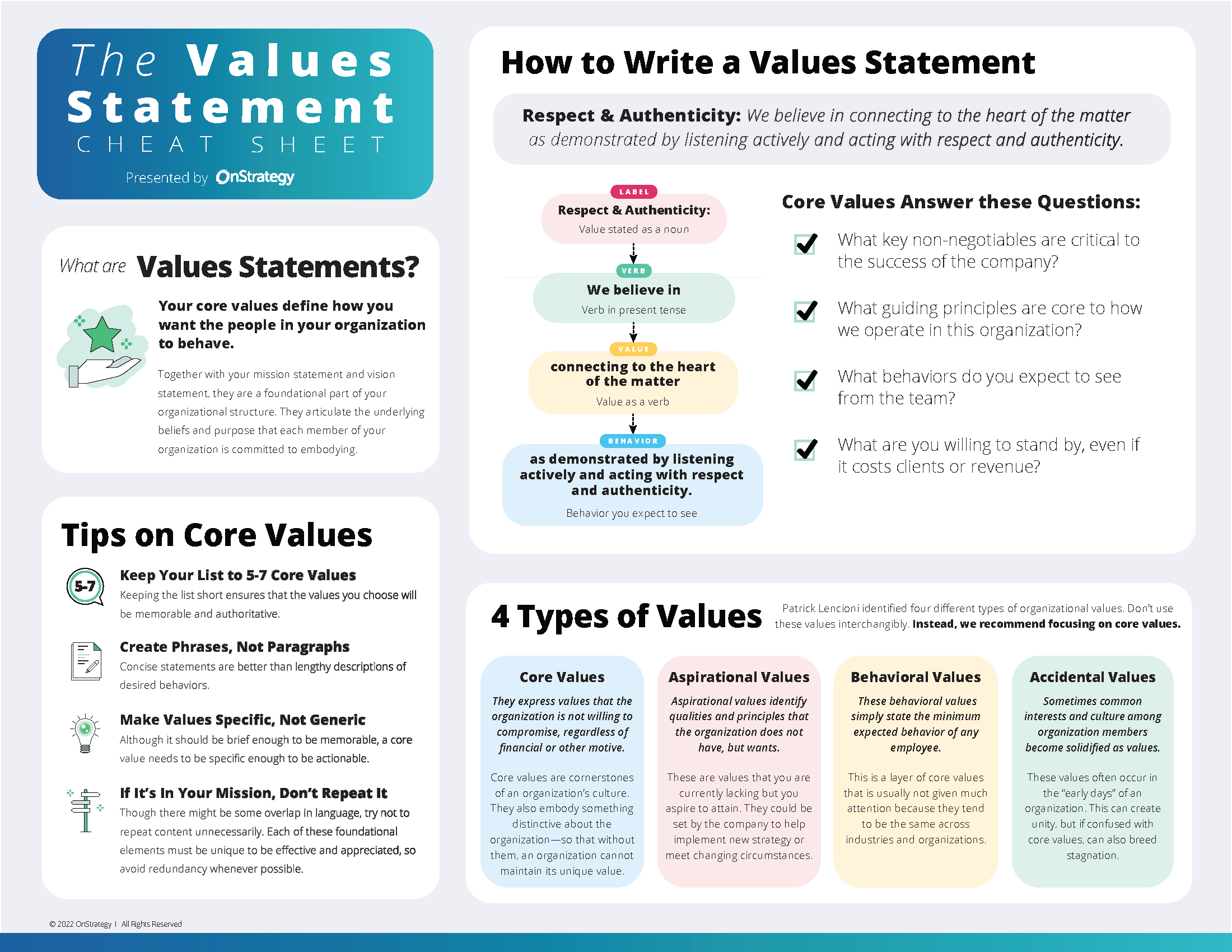 business plan values statement example